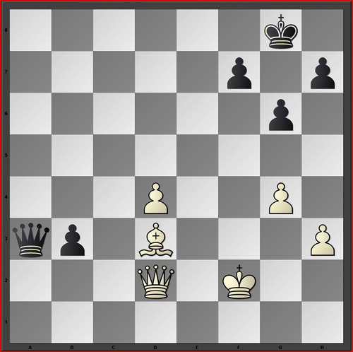 White has moved Bd3. Instead of that probably Qc3 gives White better chances...?!