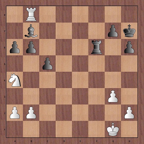 Milan's final position when they agreed on a draw