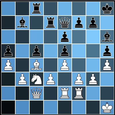 After Black's last move Qe7 the position is equal