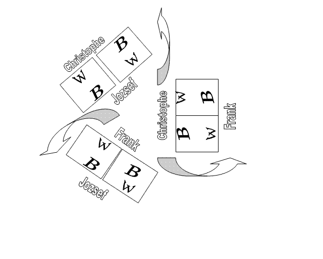 Three players, six boards parallel clock-simultan