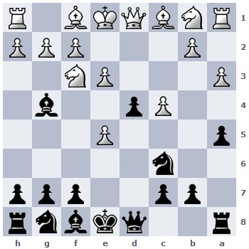 Tom plays a good variation of the Albin with White